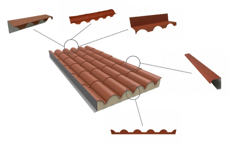 Complete roof